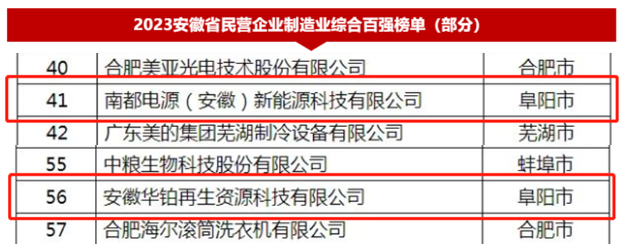 ����ʱ����(�й�)�������ǲ�!